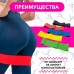 Гумка для фітнесу Fit Simplify GO DO 5 шт, спортивна гумка для тренувань, гума для тренувань