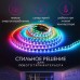 Світлодіодна стрічка SMD 5050 RGB LED 5 м IP65 з пультом та блоком живлення 220v, 5м, Стрічка світлодіодна 5050